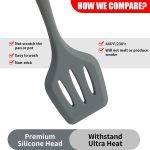 kitchen utensil set including spatula, ladle, tongs, whisk, and holder heat resistant BPA-free cooking tools.