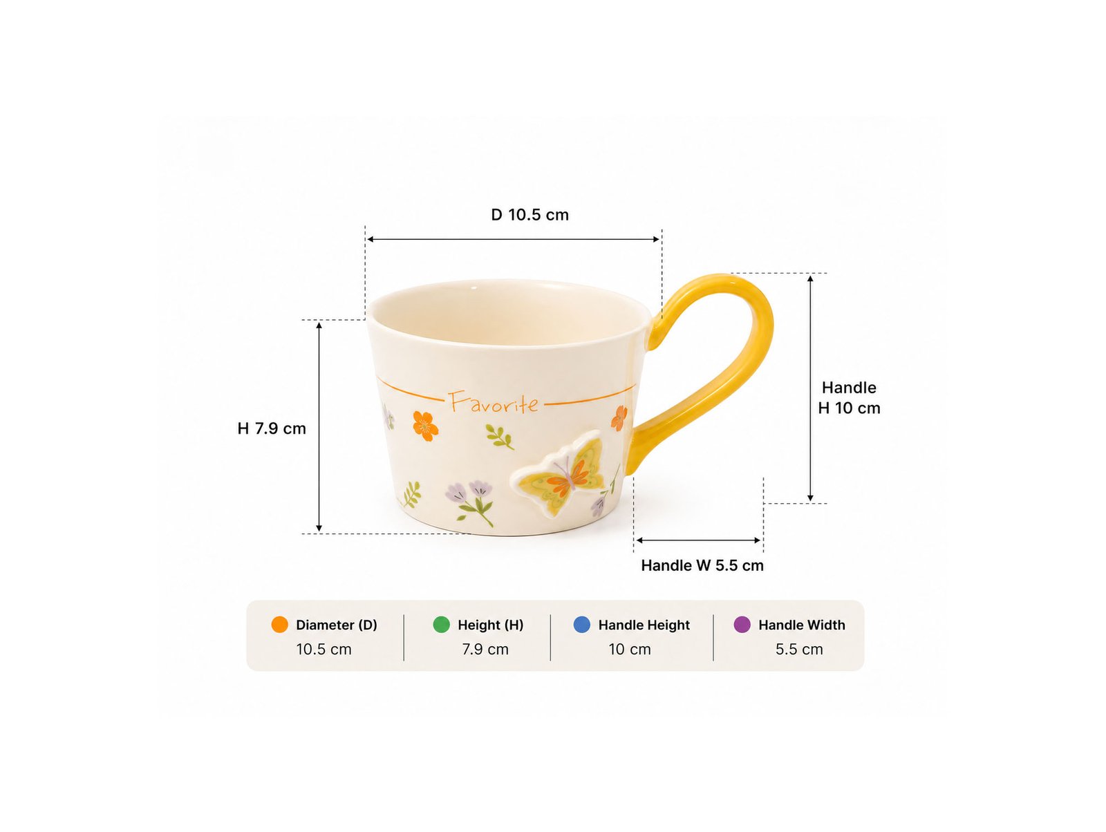ceramic coffee mug with butterfly decoration, floral pattern, and pastel handle on white background