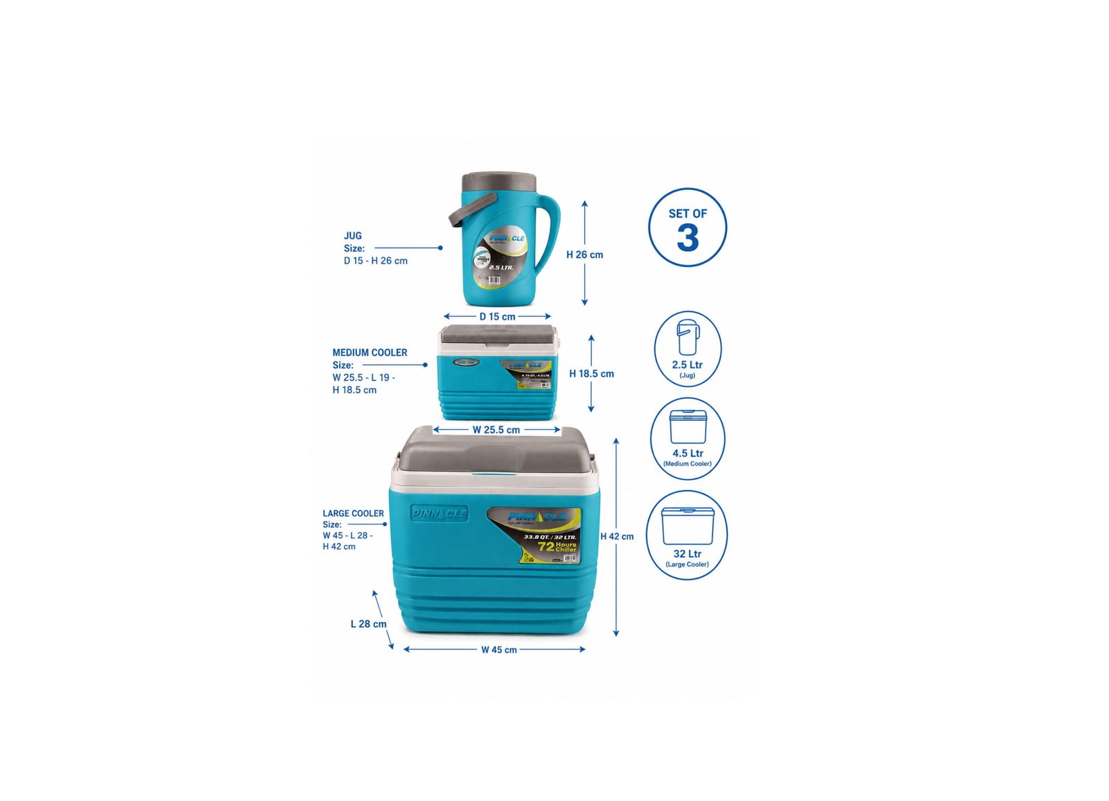 3-piece ice cooler set with 32L cooler, 4.5L cooler, and 2.5L thermo jug for camping and beach use in Lebanon