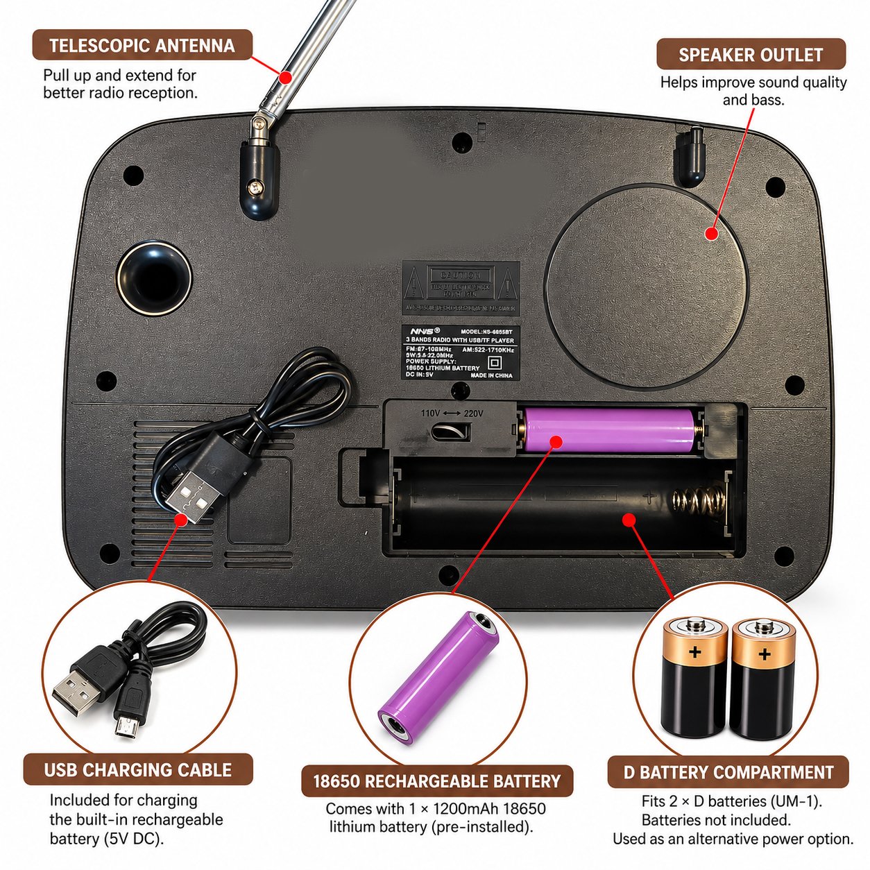 RETRO 3-BAND RADIO BLUETOOTH & USB - RECHARGEABLE - Image 4
